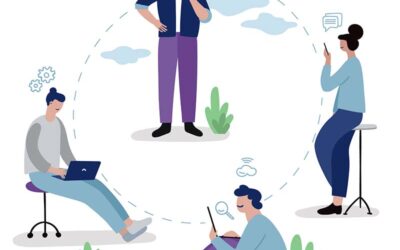 Best and Successful Tips to Manage your Hyper Connected Workforce