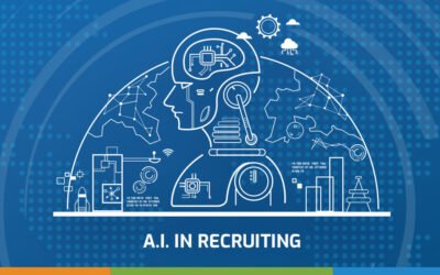 Is a recruiter or staffing agency prepared for 2023?