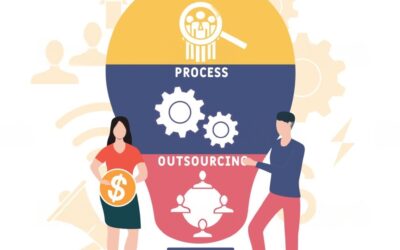 From Hiring Hassles to Hiring Heroes: The Impact of RPO Providers on Your Recruitment Function