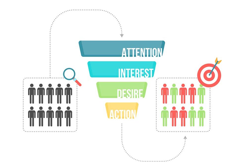 From Clicks to Candidates: Optimizing Your Recruitment Marketing Funnel